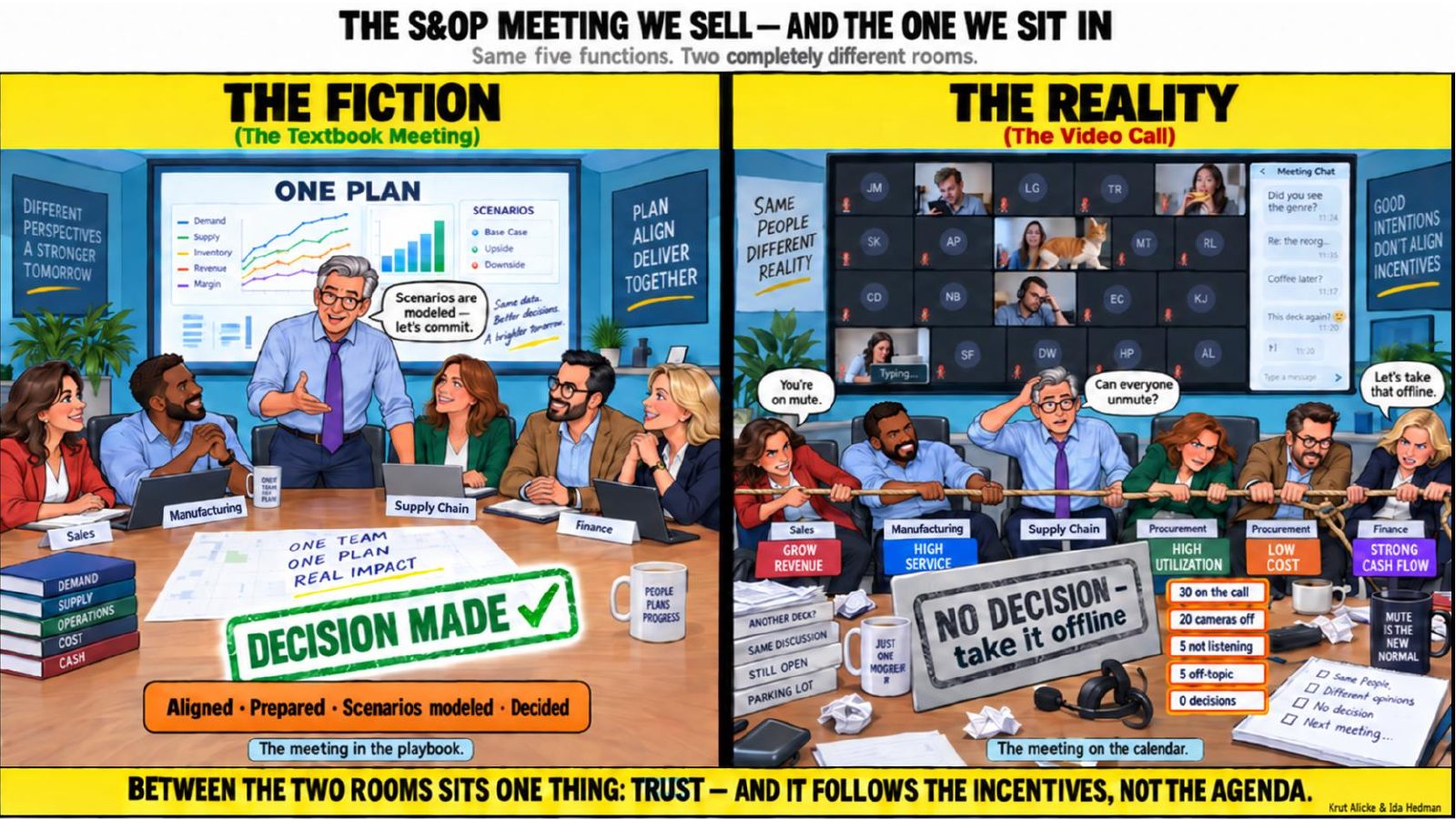 The S&OP meeting we sell versus the one we sit in