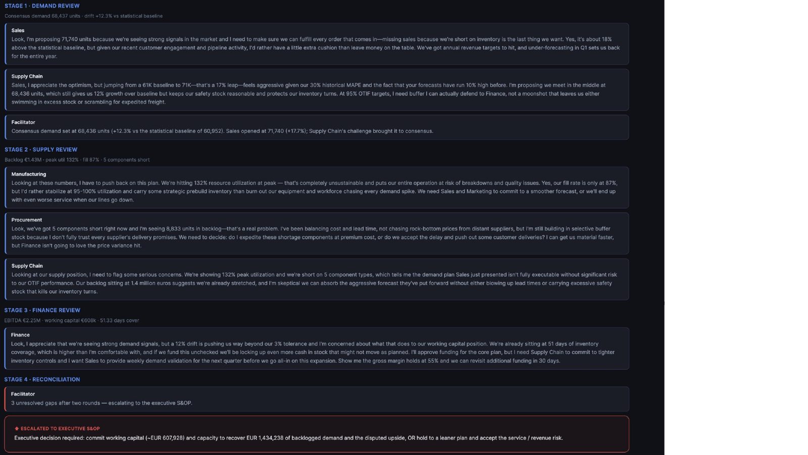 Screenshot of agent dialogue in the simulation