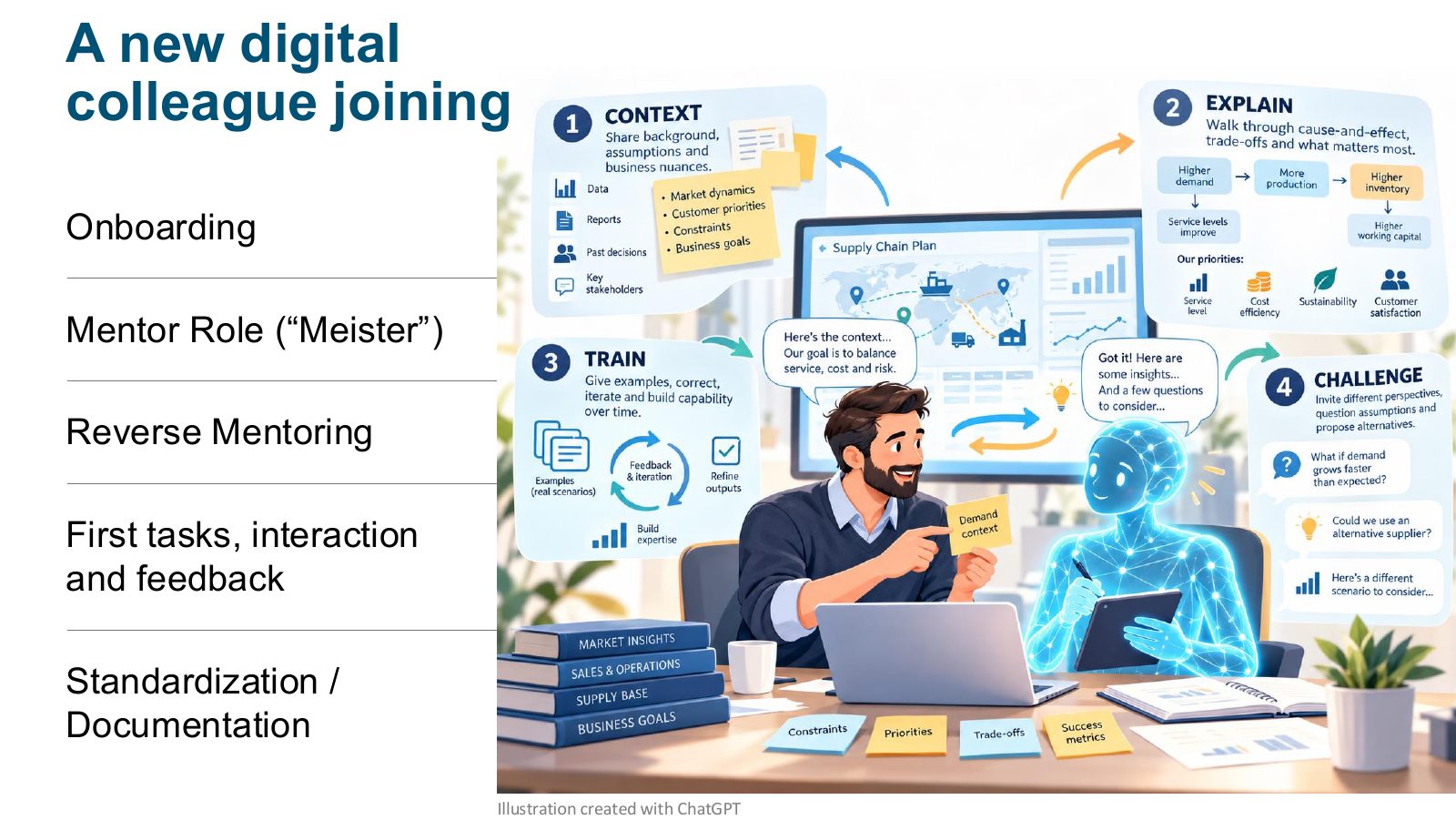 Onboarding AI as a new digital colleague
