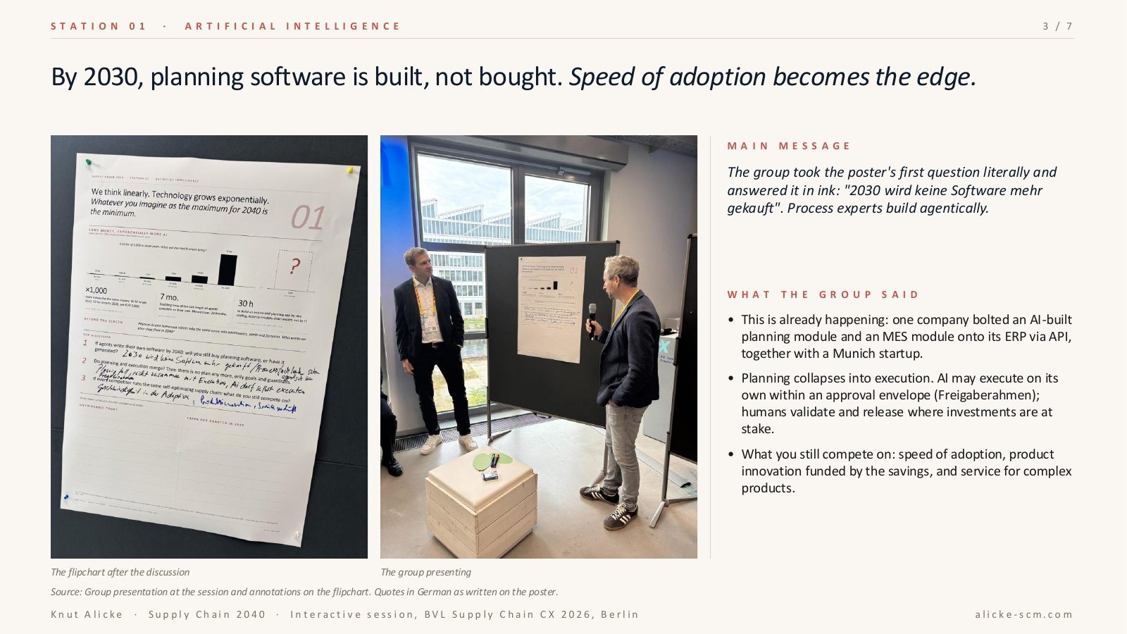 Station 01, Artificial Intelligence, with the annotated flipchart and the group presenting