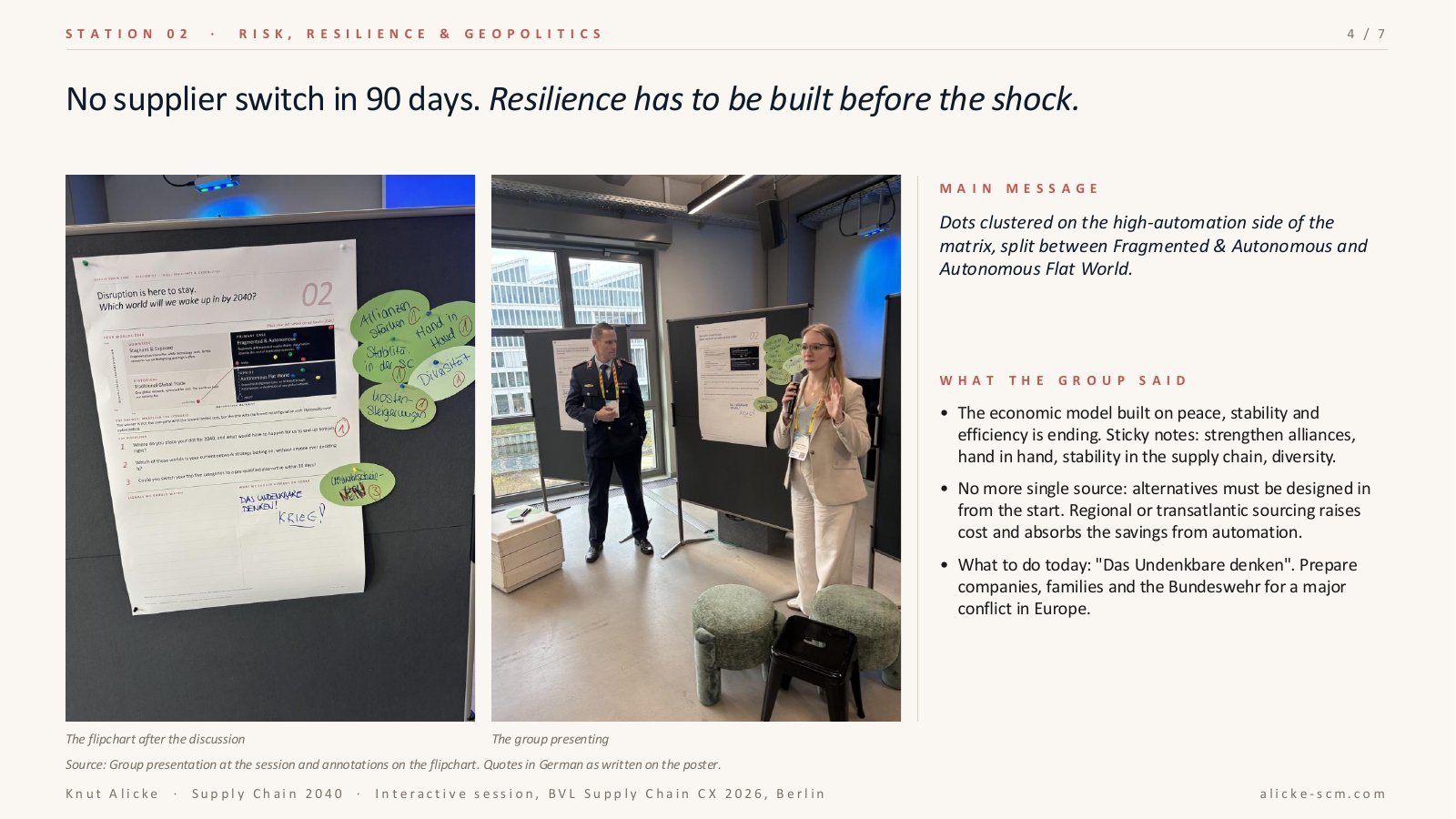 Station 02, Risk, Resilience and Geopolitics, with the annotated flipchart and the group presenting